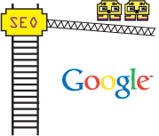 Search Engine Optimisation