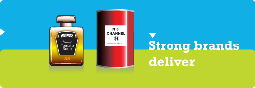 branding full service marketing agency