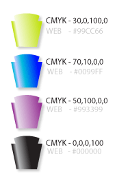 brand guidelines