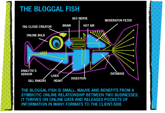 Blogger relations