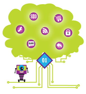Website hosting