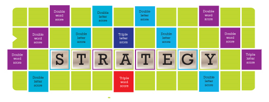 strategic marketing agency